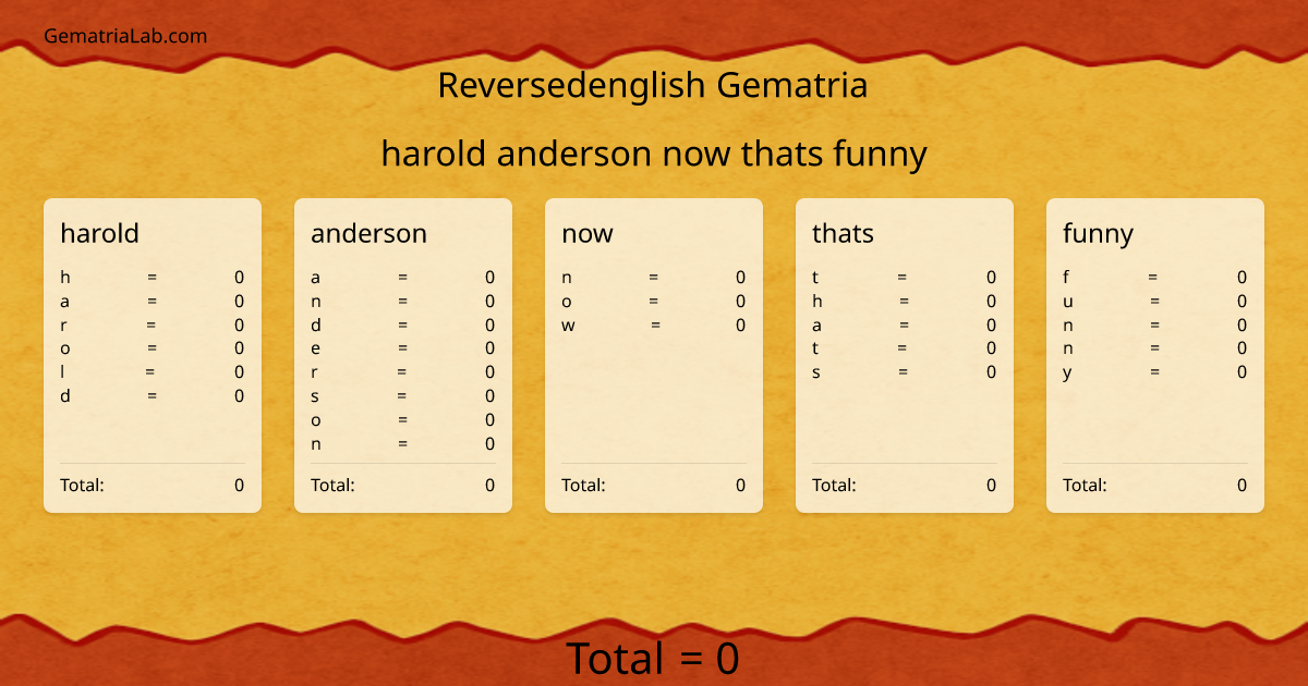 harold anderson now thats funny in reversedenglish Gematria